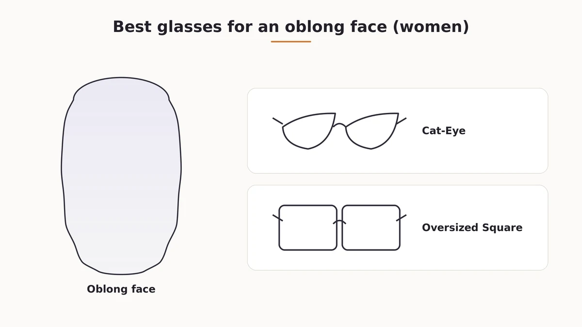Cat-eye and oversized square glasses frame examples flattering for women with an oblong face shape